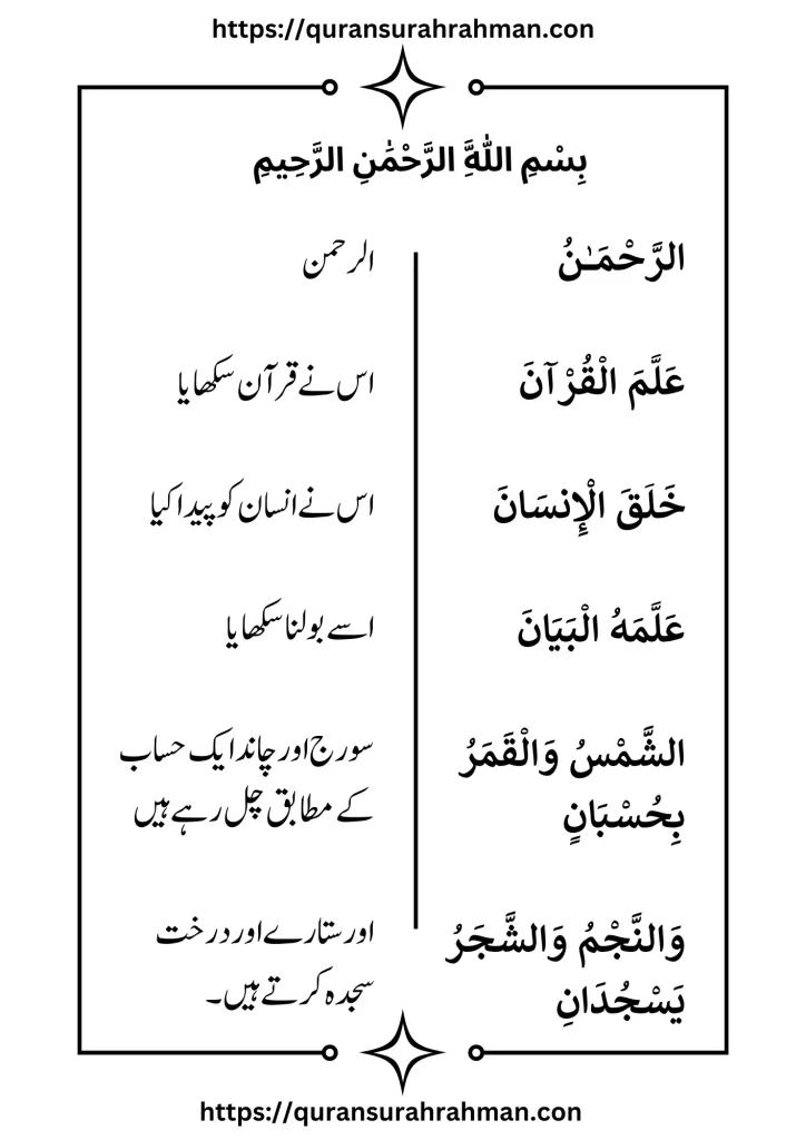 Surah Rahman Urdu Translation Surah-Rahman-Urdu-Translation