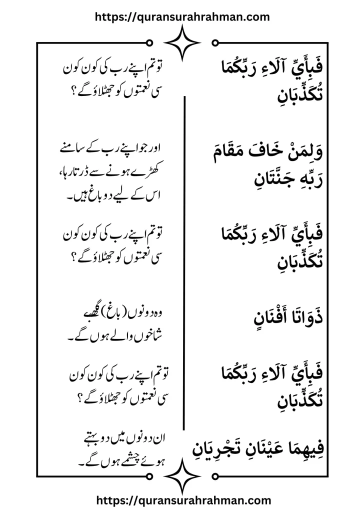Surah Rahman Urdu Translation Surah-Rahman-Urdu-Translation-10