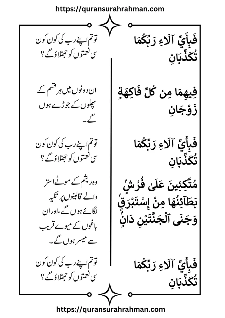 Surah Rahman Urdu Translation Surah-Rahman-Urdu-Translation-11