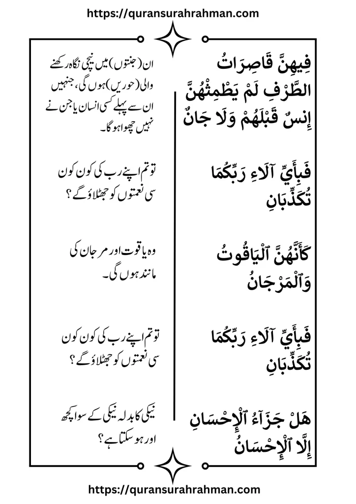 Surah Rahman Urdu Translation Surah-Rahman-Urdu-Translation-12