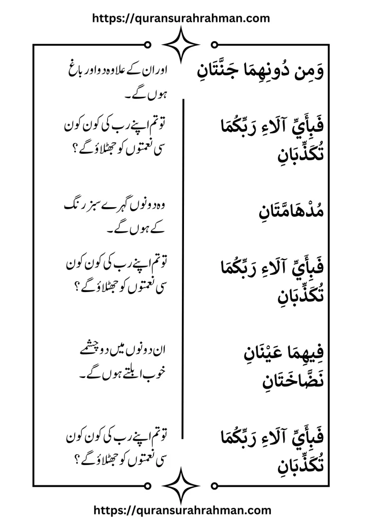 Surah Rahman Urdu Translation Surah-Rahman-Urdu-Translation-13