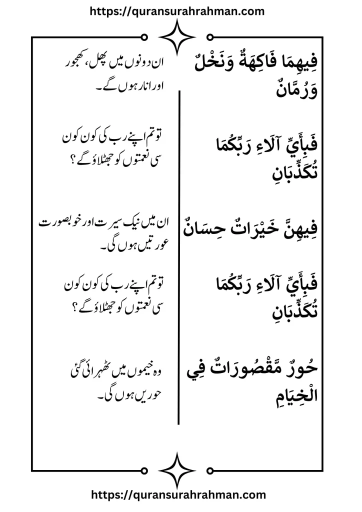 Surah Rahman Urdu Translation Surah-Rahman-Urdu-Translation-14