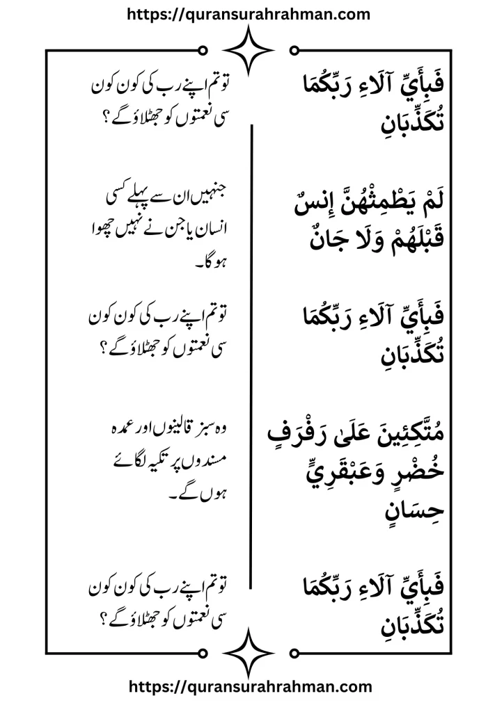 Surah Rahman Urdu Translation Surah-Rahman-Urdu-Translation-15