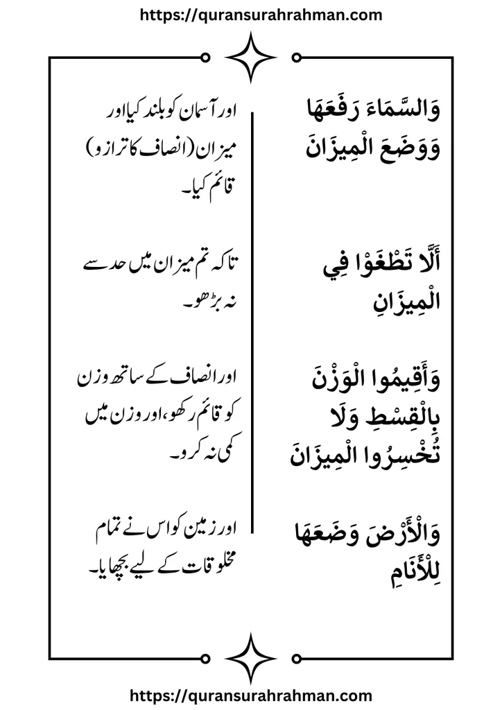 Surah Rahman Urdu Translation Surah-Rahman-Urdu-Translation-2