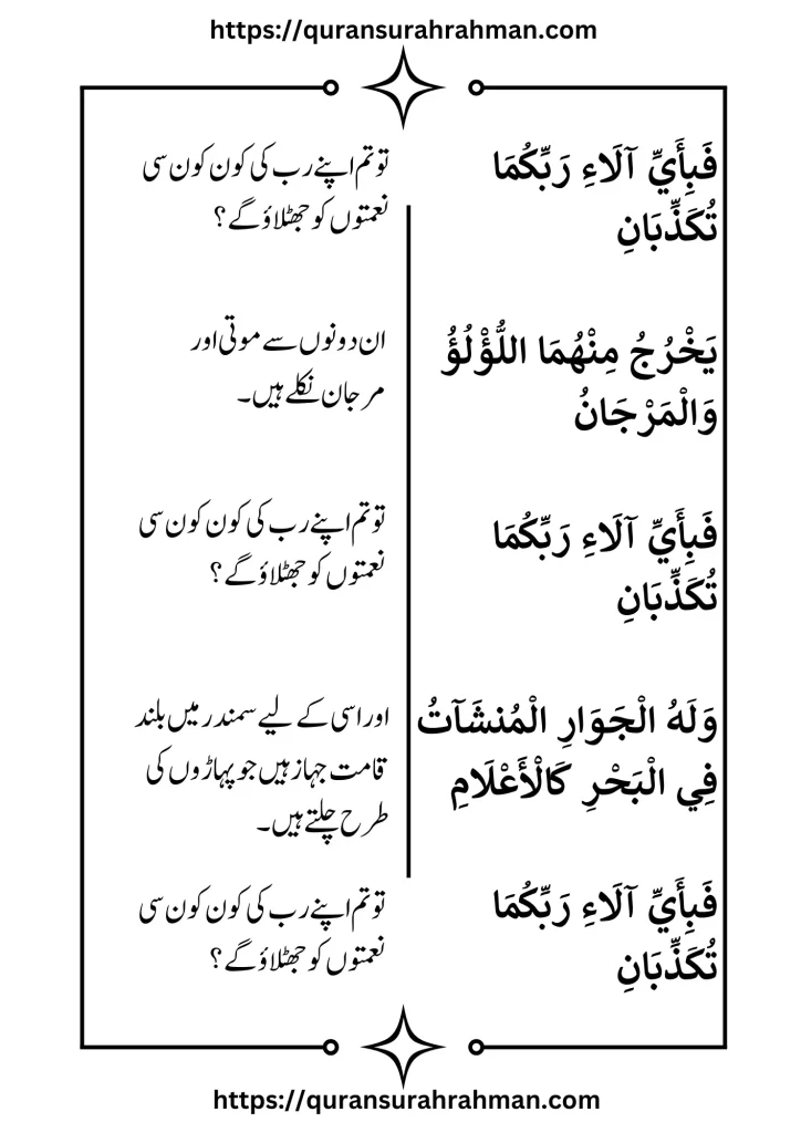 Surah Rahman Urdu Translation Surah-Rahman-Urdu-Translation-5