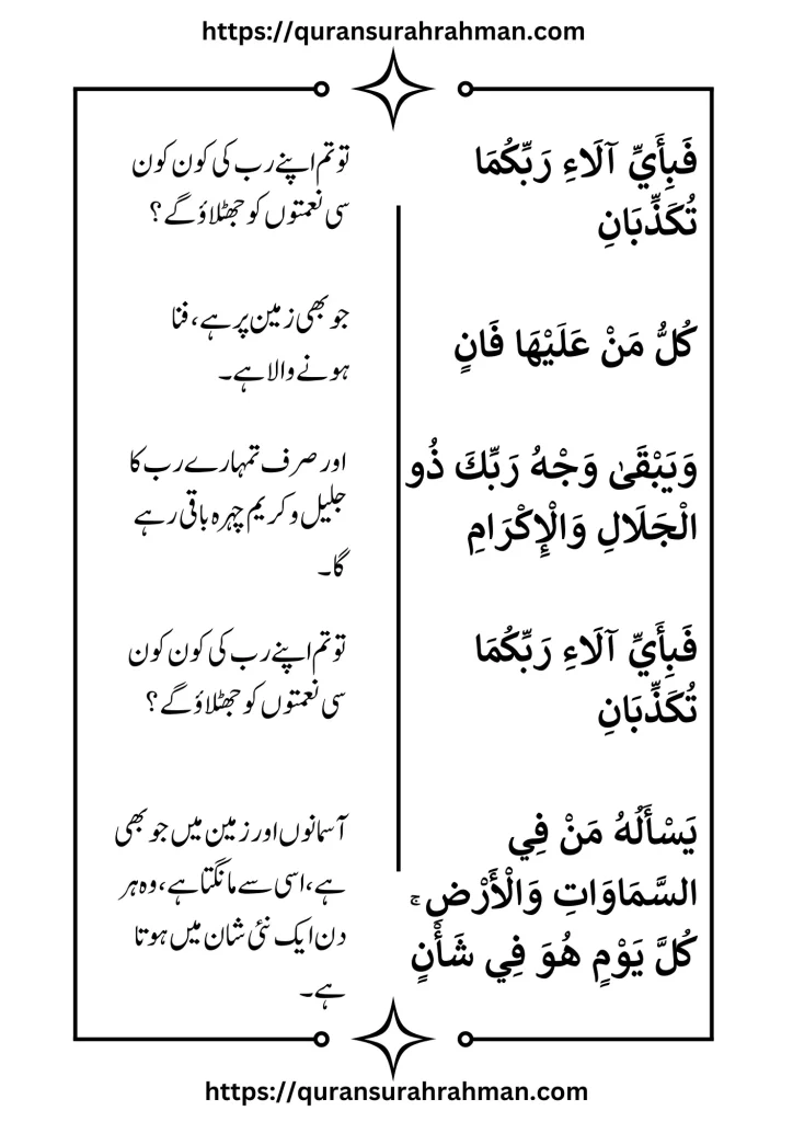 Surah Rahman Urdu Translation Surah-Rahman-Urdu-Translation-6