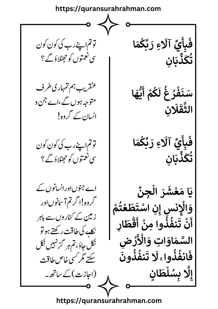 Surah Rahman Urdu Translation Surah-Rahman-Urdu-Translation-7
