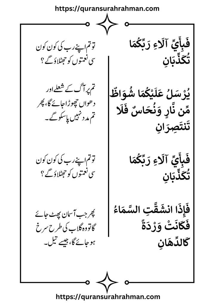 Surah Rahman Urdu Translation Surah-Rahman-Urdu-Translation-8