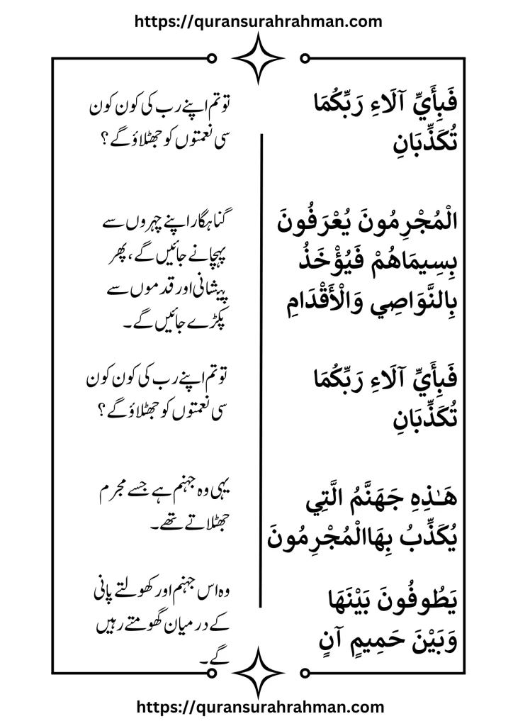 Surah Rahman Urdu Translation Surah-Rahman-Urdu-Translation-9